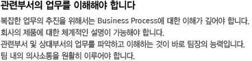 úμ  ؾ մϴ
   ؼ Business Process  ذ  մϴ.
ȸ ǰ  ü  ؾ մϴ.
úμ  μ  ľϰ ϴ  ٷ ι ɷԴϴ.
  ǻ Ȱ ̷ մϴ.